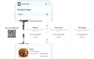 Foodtraze