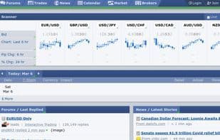 Forex Factory