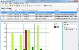 GamutLogViewer