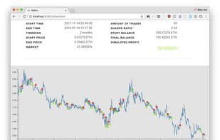 Gekko Trading Bot