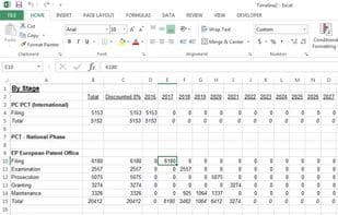 Global IP Estimator