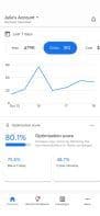 Google Ads