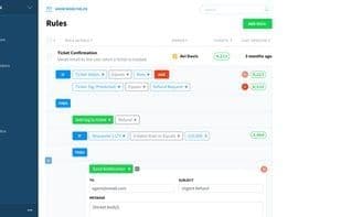 Gorgias Helpdesk