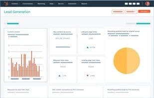 Hubspot Marketing Hub