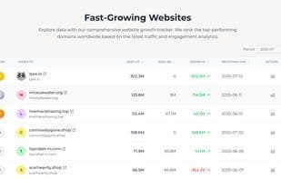 iGrowthTracker