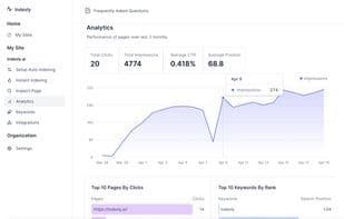 Indexly