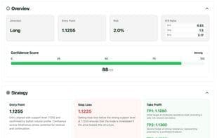 innotrade.ai