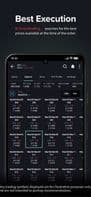 Interactive Brokers