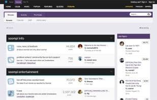 Invision Community