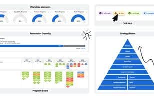 Jira Align