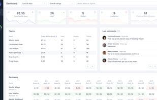 Klaus Customer Platform