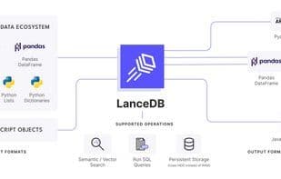 LanceDB