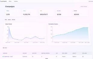Launchpoint
