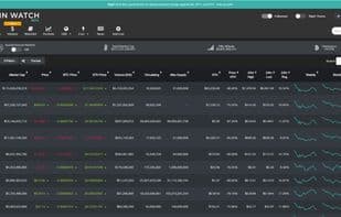 Live Coin Watch