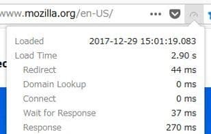 Load Time