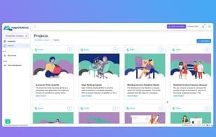 Magnimetrics