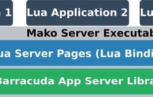 Mako Server