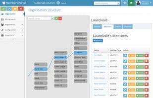 Members Portal
