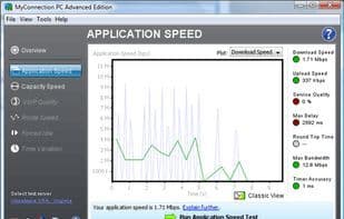 MyConnection PC