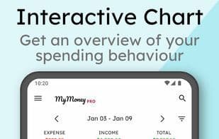 MyMoney Pro