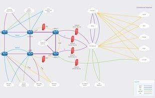 NetCrunch