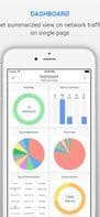 NetFlow Analyzer