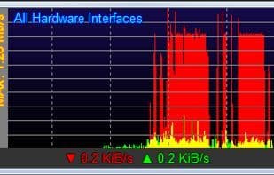 NetMeter Evo
