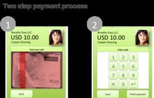 Jumio Netswipe