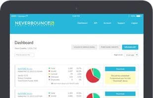 NeverBounce