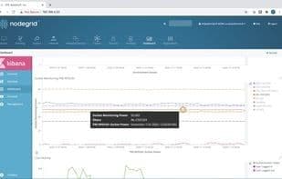 NodeGrid Manager