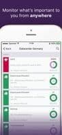 Opsview Monitor Mobile