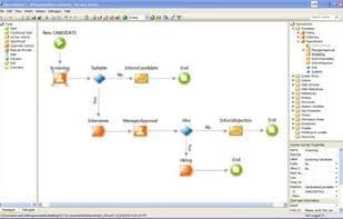 OutSystems Platform