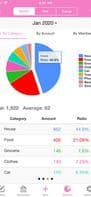 Pennyworth Expense Tracker App