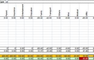 Personal Finance Planner