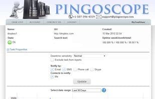 Pingoscope