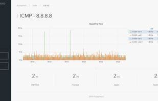 PingSphere.io