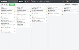 Pipedrive