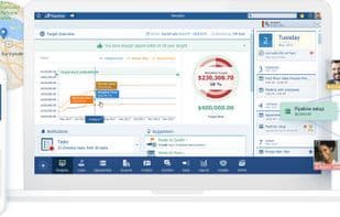Pipeliner CRM