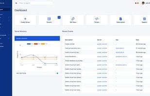 Ploi.io