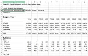 Portfolio Estimator