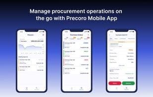 Precoro