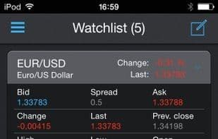 Protrader