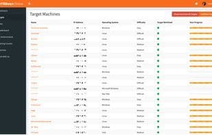 PwnTillDawn Online Battlefield