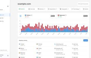 Qatir Analytics