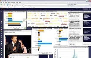 Salesforce Marketing Cloud