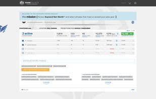 RankHacker.com