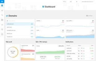 RankTracker.com