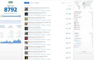 Realtime Analytics