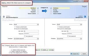 Red Gate SQL Compare