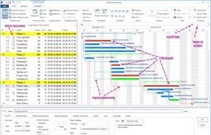 Rillsoft Project